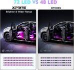 Xprite RGB LED Car Interior Bluetooth USB Light Strip, w/Wireless Remote and APP Control,4 PCS Under Dash Footwell Ambient Lights Kits, DIY Music Mode Universal for Vehicle Internal, SUV, Trucks - Image 2