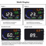 Windshield Heads Up Display for Car MAIMEIMI OBD2 Digital Speedometer with OBDII/EUOBD Interface HUD Car Speedometer MPH with Water Temperature, Mileage, RPM, Alarms for OBDII/EOBD Sedan Cars (2008+) - Image 4