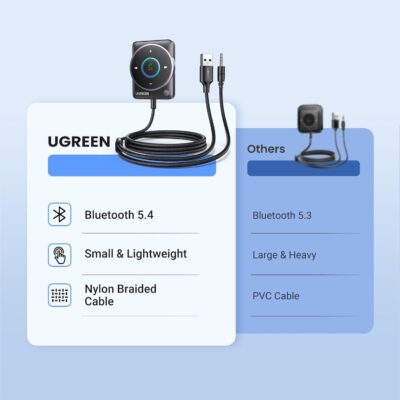 UGREEN Bluetooth 5.4 Aux Car Adapter, [Enhanced Connection & Noise Cancellation], Bluetooth Aux Receiver with Nylon Braided Cable, Plug & Play for Car Music/Hands-Free Calls/Stereo Audio - Image 8