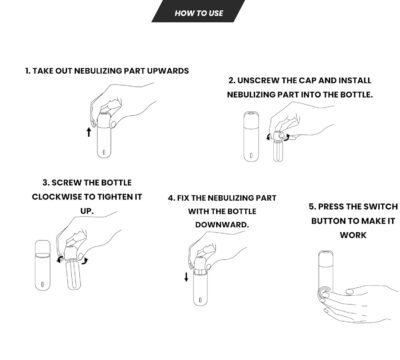 EAST GOLD (Masculine) Refill Fragrances for Capsule 33, 6x bottles, Masculine Luxury Car/Home Perfume, Car Perfume Diffuser, Air Fragrance, Diffuser Refill - Image 5