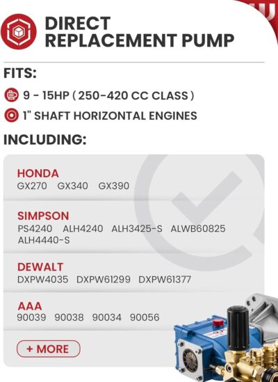 WOJET Triplex Plunger Pressure Washer Pump, 4400PSI 4.0GPM, 1" Shaft, Self-Priming, Horizontal Replacement Pump Kit for Honda GX270 GX340, Dewalt 4000/4200PSI, Simpson PS60869, Generac 9-15HP Engines - Image 3