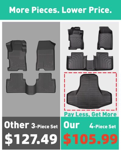 DiffCar® for Honda Accord Floor Mats 2008 2009 2010 2011 2012 (Gas Only), All-Weather TPE Car Accessories for 8th Accord Sedan (Not Fit Coupe), Interior Rubber Car Floor Mat & Trunk Liner, Black Rugs - Image 2