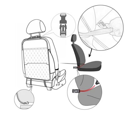 Seat Back Protector + Large Capacity Pocket Storage Organizer,Preventing The Impact of Children Stepping on The Seat Backrest (Style A-Black) - Image 7