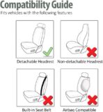 FH Group Car Seat Covers Front Set in Cloth for Low Back Car Seats with Removable Headrest, Universal Fit, Automotive Washable for SUV, Sedan, Van Black - Image 5