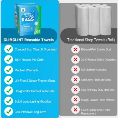 GLIMGLINT Cleaning Rags, 100 Pack Microfiber Cleaning Cloth, Lint-Free, Ultra Absorbent Reusable Paper Towels for Home, Kitchen, Car, Garage or Shop, Dish Rags, 11" x 9", Grey - Image 2