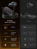 AINOPE 108W Multiple Ports Car Charger, Road Trip Essentials for Kids, Travel Essentials for Long Trips, 6-Port USB C Cigarette Lighter Adapter Fast Charging for iPhone 17 16 15 for iPad [+5FT Cable] - Image 9