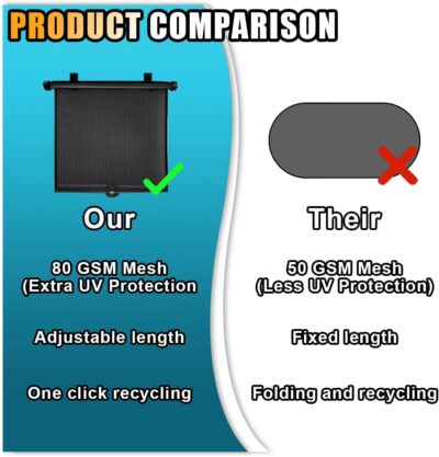 2PCS Car Window Shades for Baby, 18"×15" Retractable Car Shades for Side Window with Suction Cups, Blocks Heat and UV Rays Glare Protection, Baby Auto Accessories for Cars House Office Window - Image 3