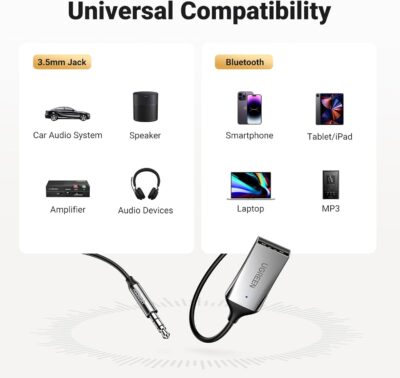 UGREEN Aux to Bluetooth 6.0 Adapter 3.5mm Bluetooth Receiver for Car USB 2.0 to 3.5mm Jack Kit with Built-in Microphone Aux Input for Hands-Free Calls Compatible with Car Speaker and Home Audio - Image 8