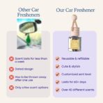 C&E Craft Co Hanging Car Air Freshener Diffuser 2 Pack, Long Lasting Fragrance Oil Car Freshener, Glass Bottle Auto Air Freshener, Made in USA (Sage Citrus) - Image 4