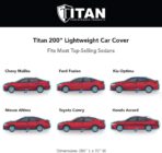 Titan Lightweight Poly 210T Car Cover for Sedans 186-202". Waterproof, UV Protection, Scratch Resistant, Driver-Side Zippered Opening. Fits Camry, Accord and More. - Image 3