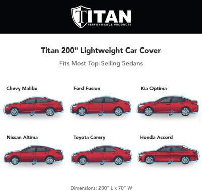Titan Lightweight Poly 210T Car Cover for Sedans 186-202". Waterproof, UV Protection, Scratch Resistant, Driver-Side Zippered Opening. Fits Camry, Accord and More. - Image 3