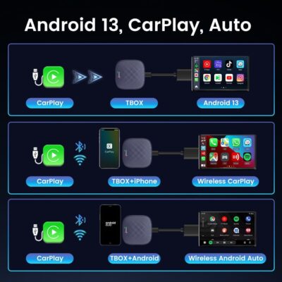CarlinKit CarPlay Box Streaming Device for Car – YouTube, TikTok, Netflix CarPlay Adapter | Convert Wired to Wireless CarPlay & Android Auto | Android 13.0, 8-Core, 8GB+128GB, SM6225, Blue - Image 7