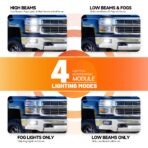 Fog Lights Always On Adapter Harness for 2015-2023 Chevy Tahoe Equinox Suburban Silverado GMC Yukon Sierra All Lights On Mod Fog High Low Beam On Harness GM Universal 6 High Mod Kit - Image 2