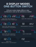 OBD2 Speedometer for Car Digital with Time, Speed, Mileage, RPM, Volt, Water Temp, Overspeed, Fatigued Driving Alert LCD Screen OBD2 Guage Display for Car Head Up Display HUD for Most 2008+ Sedan Cars - Image 3