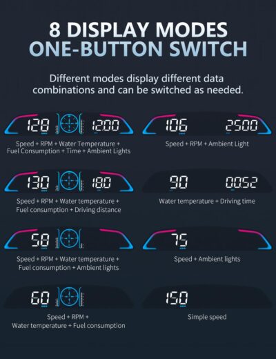OBD2 Speedometer for Car Digital with Time, Speed, Mileage, RPM, Volt, Water Temp, Overspeed, Fatigued Driving Alert LCD Screen OBD2 Guage Display for Car Head Up Display HUD for Most 2008+ Sedan Cars - Image 3
