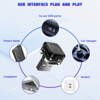 4PCS Car Interior USB LED Light, Portable Plug-in Bright Vehicle Atmosphere Decor Lamp, Small Automotive Inside Decoration Ambient Night Light Kit, Universal for SUV Van Truck (White) - Image 4