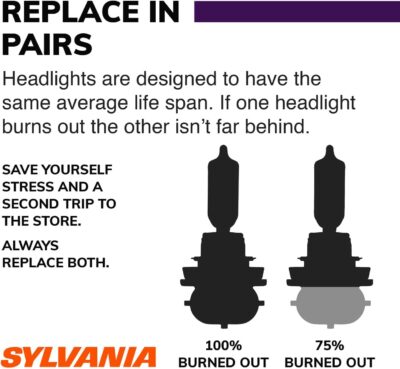 SYLVANIA - H7 XtraVision - High Performance Halogen Headlight Bulb, High Beam, Low Beam and Fog Replacement Bulb (Contains 2 Bulbs) - Image 2