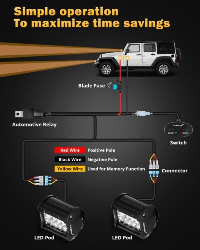 Auxbeam 6 Modes Amber White Series 4 Inch 120W Strobe LED Pod Lights Dual Color Auxiliary Offroad Light Bar Spot Flood Combo Flashing Fog Lights A-Pillar Bumper Grille Mount, Pair - Image 7