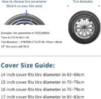 Spare Tire Cover Fit for Your SUV, Jeep, RV, Trailer, Truck, Waterproof Dust-Proof PVC Leather Tire Covers (14 inch for Diameter 23.62” - 27.16”) - Image 2