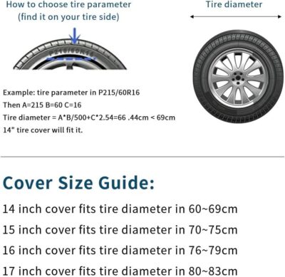 Spare Tire Cover Fit for Your SUV, Jeep, RV, Trailer, Truck, Waterproof Dust-Proof PVC Leather Tire Covers (14 inch for Diameter 23.62” - 27.16”) - Image 2