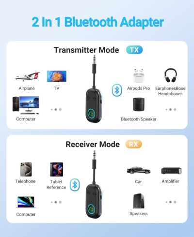 Bluetooth Transmitter Receiver, 3.5MM to Bluetooth 5.3 Transmitter, 2-in-1 Airplane Adapter for Headphone, TV, Airplane, Home Stereo, Speakers, Headphone, Car, Dual Connection - Image 6