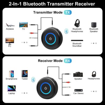 Giveet Bluetooth Transmitter for TV, 2-in-1 Bluetooth V5.3 Transmitter Receiver, Wireless AUX RCA Adapter for TV/Car/PC/MP3 Player/Home Theater/Switch, Low Latency, Pairs 2 Devices Simultaneously - Image 2