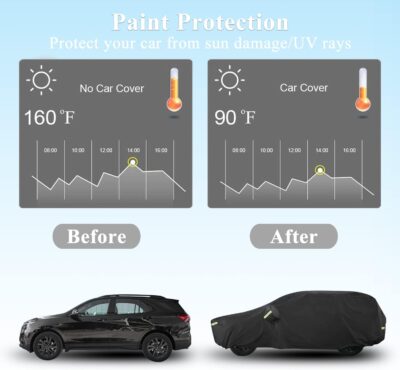 SUV Car Cover for Toyota RAV4, Custom Fit Waterproof All Weather Full Exterior Cover Rain Snow UV Protection Cover with Door Zipper - Image 6