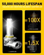 AUXITO 9005 Bulbs 30000LM 800% Ultra Brightness 9005 Fog Light 6500K with Cooling Fan, Real 1:1 Design HB3 Fog Light Bulbs Plug-N-Play, Pack of 2 - Image 5