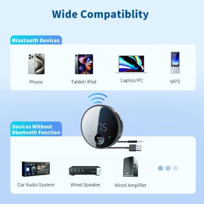 eppfun Bluetooth FM Transmitter for Car, AUX Adapter, Bluetooth Receiver for Car Music/Hands-Free Calls/Stereo Audio - Image 4
