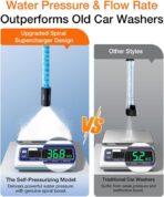 Ikewzbk Cordless Pressure Washer Battery Powered,1800 PSI Cordless Power Washer,4 A Battery*2,5-in-1 Nozzle,3 Power Level,Handheld Portable Pressure Washer for Car Home Patio Driveway Fence Cleaning - Image 8