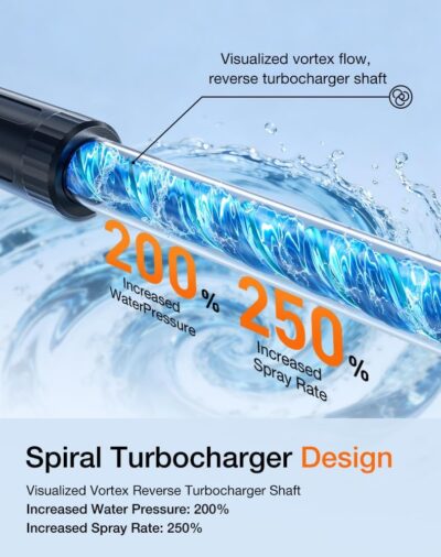 Ikewzbk Cordless Pressure Washer Battery Powered,1800 PSI Cordless Power Washer,4 A Battery*2,5-in-1 Nozzle,3 Power Level,Handheld Portable Pressure Washer for Car Home Patio Driveway Fence Cleaning - Image 9