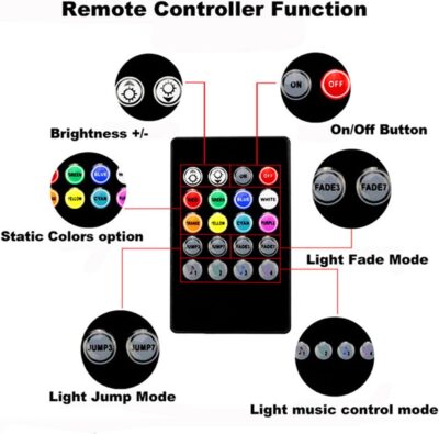 Car LED Strip Lights, 4Pcs 48 LED Interior Lights, Multicolor Music Car Strip Light Under Dash Lighting Kit with Sound Active Function and Remote Controller, DC 12V - Image 4