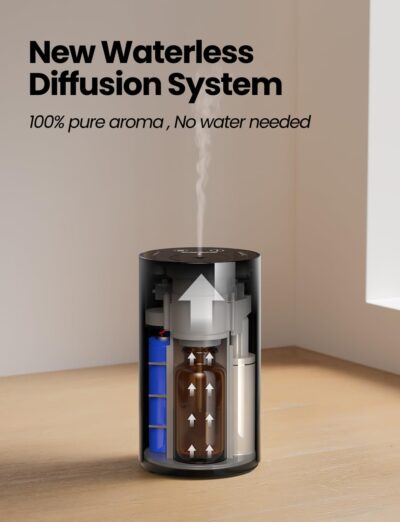 Waterless Essential Oil Diffuser Starter Kit with 30mL Hotel Fragrance Oil Inspired by Ritz-C., Battery Operated Mini Scent Diffuser, Portable Aromatherapy Diffuser for Home, Car, Office (Black) - Image 4