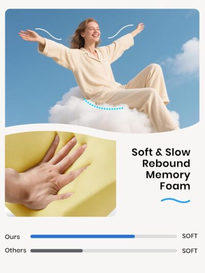 Benazcap Large Memory Foam Office Chair Cushion Seat Pad, Ergonomic Seat Cushion for Sciatica, Tailbone & Back Pain Relief, Car Seat Cushions for Driving - Image 3