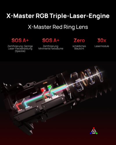 XGIMI HORIZON 20 Pro 4K RGB Triple Laser Home Projector, 4100 ISO Lumens, Google TV with Licensed Netflix, Optical Zoom & Lens Shift, IMAX Enhanced, Dolby Vision, 20,000:1 Contrast, 300" Display - Image 4