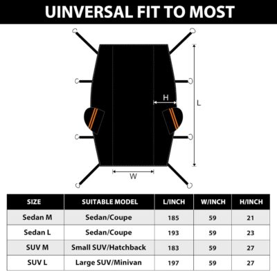 Half Car Cover Top, Hail Protector Car Cover with Cotton Liner, Sunroof & Windshield Cover for Ice and Snow, All Weather Vehicle Body Cover for Sun, Rain, Dust - Image 5