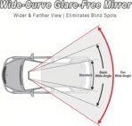 Bling Rhinestone Rearview Mirror, Car Interior Clip-on Rear View Accessories Decorations Panoramic Rear View Mirror with Bling Rhinestones Crystal Diamonds Edge for SUV, Truck - Image 4