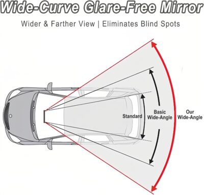 Bling Rhinestone Rearview Mirror, Car Interior Clip-on Rear View Accessories Decorations Panoramic Rear View Mirror with Bling Rhinestones Crystal Diamonds Edge for SUV, Truck - Image 4