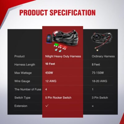 Nilight - 10019W LED Light Bar Wiring Harness Kit 12AWG Heavy Duty 12V 5Pin Rocker Switch Laser On off Waterproof Switch Power Relay Blade Fuse-1 Lead,2 Years Warranty - Image 7