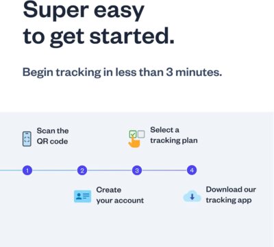 Spy Tec Atlas GPS Tracker for Vehicles & Kids | Up to 14-Day Battery Life | Geofencing, Portable Real Time Mini GPS Car Tracker w/Lifetime Support | Starter Kit with 1st Month Included - Image 6