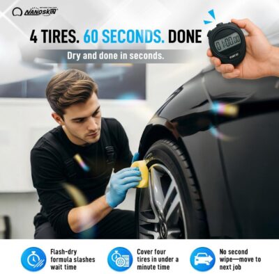 Nanoskin SPEEDY SHINE Exterior Tire & Trim Gel 1 Gallon - Restores and Conditions Faded Tires, Trim, Bumpers and Rubber for Car Detailing | Safe for Cars, Trucks, SUVs, Motorcycles, RVs & More, 128 Fl Oz (Pack of 1) - Image 4