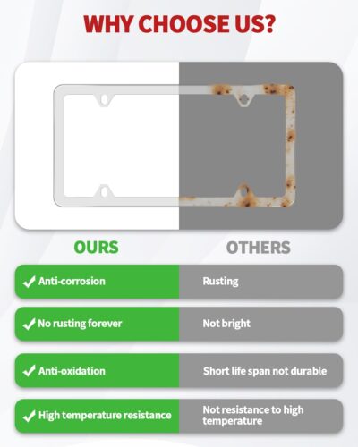 Chrome License Plate Frame Made of Zinc Alloy Metal, Universal Car Accessories,1 Pack License Plate Holder Never Rust and Unbreakable with Metal Screws& Chrome Caps and Screwdriver (1 PCS Silver) - Image 4