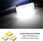 iJDMTOY Xenon White 18-SMD Full LED Under Side Door Courtesy Lights, Footwell Lights, Compatible with Dodge Charger Challenger Dart Stratus Magnum Avenger, Chrysler 200 300 Sebring - Image 2