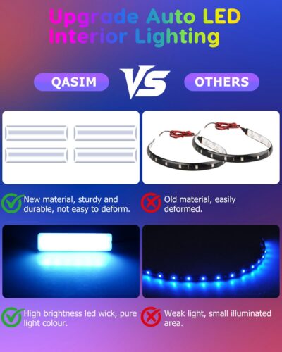 Car LED Lights Interior, RGB Under Dash Foot Well Lighting Kit with DIY Mode, Mult-Color Light for Car with APP Control and Button Control, Music Sync USB 5V DC - Image 6
