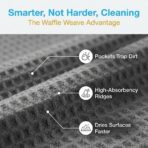 Waffle Weave Microfiber Towel, 12 x 12 inches, Barista Towels, Lint Free Cloth, Glass Towels, Waffle Towels Car Detailing, 6 Pack Premium Microfiber Cleaning Cloth - Image 2