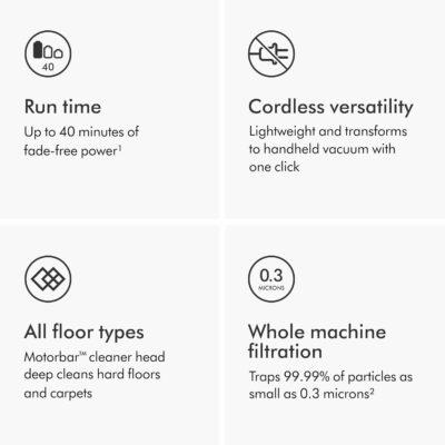 Dyson V8 Plus Cordless Vacuum, Cleans Hard Floors and Carpets, Detangles, Converts to Handheld, 115AW, 2 Power Modes, Up to 40 Minutes¹ - Image 6