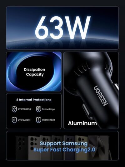 UGREEN 63W USB C Car Charger Adapter, PPS 45W Super Fast Charging 2.0 Type C Car Charger Cargador para Carro, Dual USB C for iPhone 17/16/15/14/13/12, Galaxy S24/S23/S22/Series, iPad, MacBook - Image 5