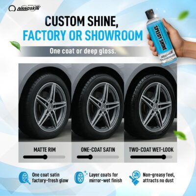 Nanoskin SPEEDY SHINE Exterior Tire & Trim Gel 1 Gallon - Restores and Conditions Faded Tires, Trim, Bumpers and Rubber for Car Detailing | Safe for Cars, Trucks, SUVs, Motorcycles, RVs & More, 128 Fl Oz (Pack of 1) - Image 3
