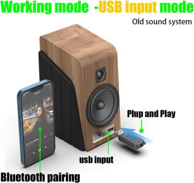 USB Bluetooth Receiver, Bluetooth 5.3 Wireless Audio Adapter 3.5mm Car Kit Music Receiver for Home/Car Stereo Sound System, Portable Speskers, (Aux in) with 3.5mm Cable (H222). - Image 2