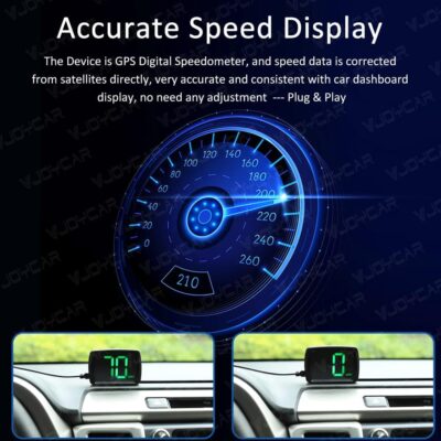 New Speedometer HUD GPS Digital Speed Meter MPH Speedo Head Up Display for Cars Trucks, USB Cable Plug & Play (G20-Only Green) - Image 4